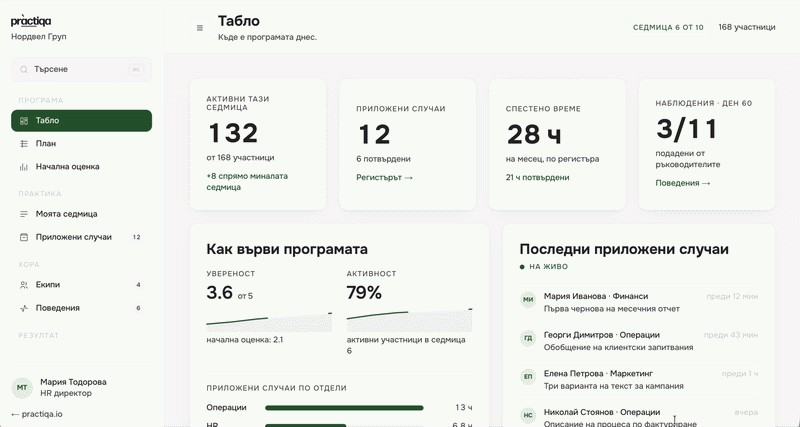 Табло на платформата practiqa